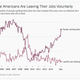Image for article titled The Quartz Chart of the Year™ short-list is here